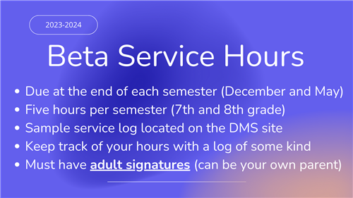 Graphic displaying Beta service hours requirements